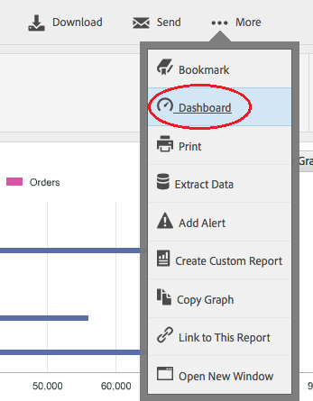 Adobe-analytics-dashboard-16
