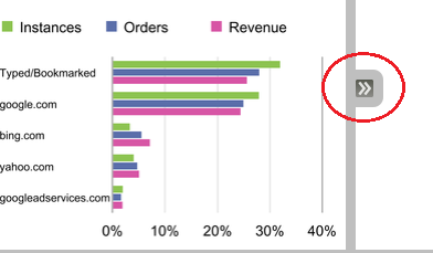 Adobe-analytics-dashboard-20
