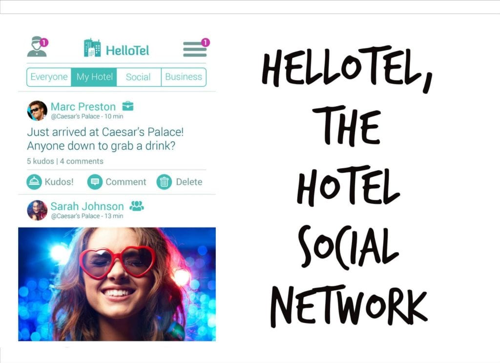 Hotel Social Network