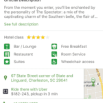 TripAdvisor Hotel Profile