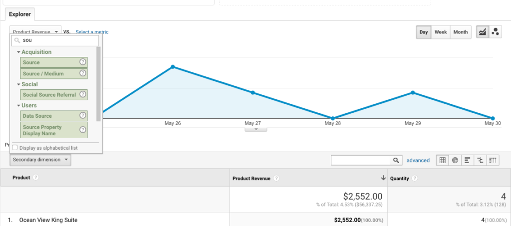 Google Analytics Cross Tracking
